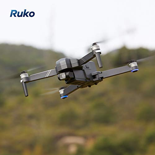 Ruko on sale f11gim review